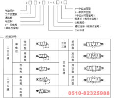 q33d2i 15 q33d2i l15 q35d2i 15 q35d2i l15 電控?fù)Q向閥