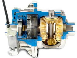 安全性更具操控性 四款全時四驅轎車推薦