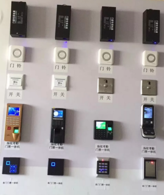 詳解門禁系統的分類、組成、使用注意事項等相關知識